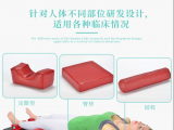香蕉视频一区教學丨不同部位的手術九一香蕉视频都有哪些功能？